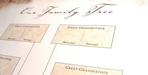 Family Tree